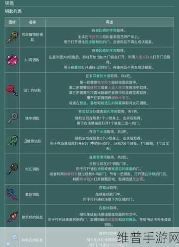 重生细胞，符文获取全攻略与最佳顺序