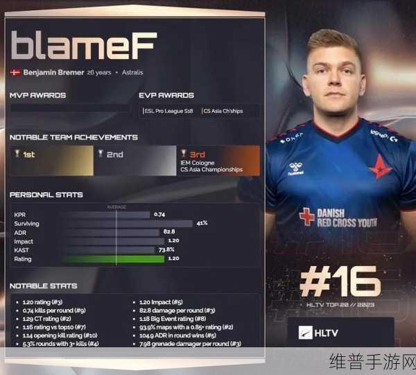 181csgo:1. 181CSGO:全新战斗体验,重塑竞技FPS