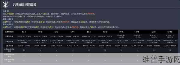 鸣潮手游今汐技能爆料,全新玩法即将震撼登场
