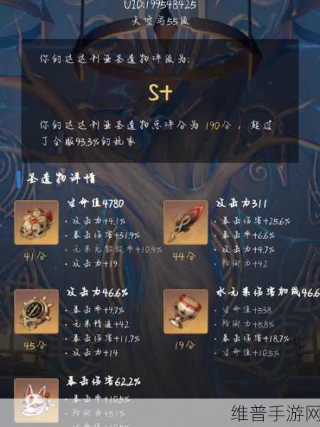 原神圣遗物评分深度解析，满分究竟是多少？