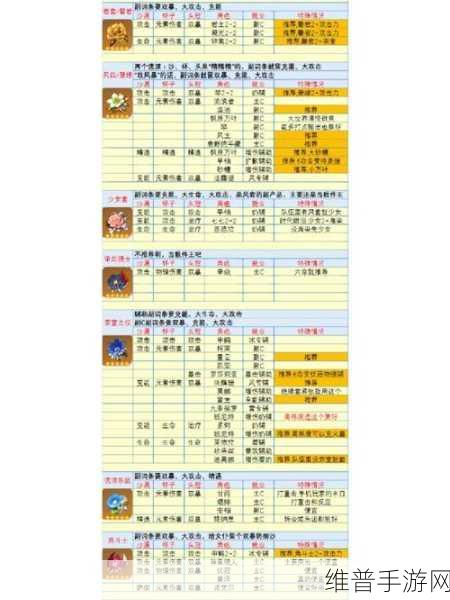 原神圣遗物评分深度解析,满分究竟是多少?