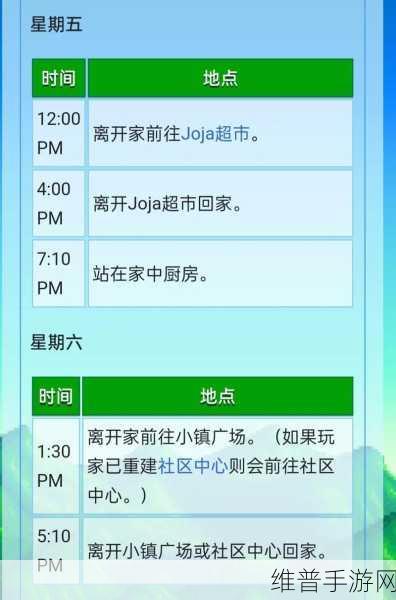 星露谷物语，探寻最赚钱职业的奥秘