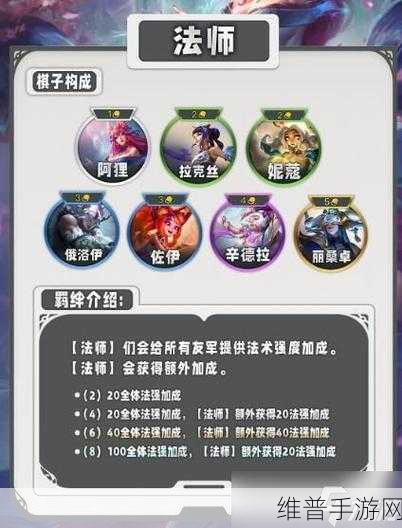 云顶之弈S8战斗机甲羁绊深度解析与实战攻略