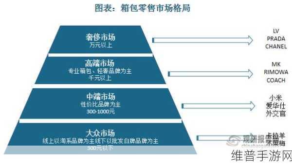 解读91精产国品的产品覆盖范围：解读91精产国品的全面产品覆盖与市场潜力分析