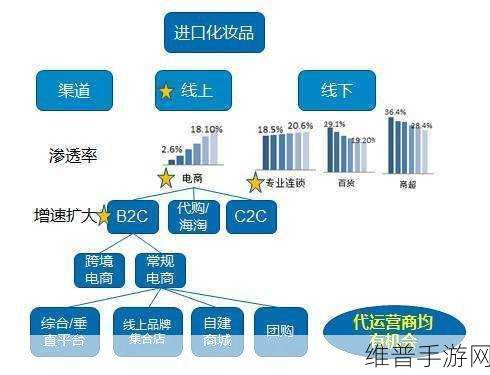 海角精产国品一二三：1. 海角精产国品：探索品质与创新的完美结合