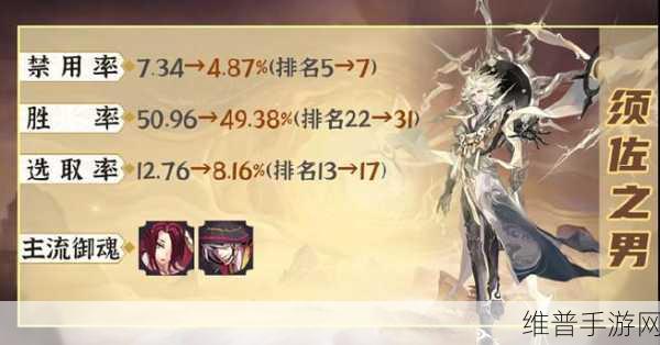 易阴阳师，胜率解析与深度策略探讨