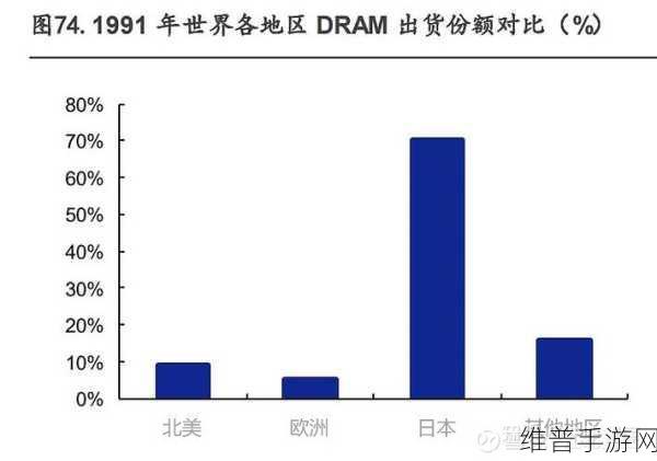 日本第一第二第三产业占比：1. ＂日本经济结构：第一、第二、第三产业的占比解析