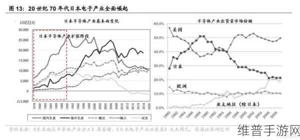 日本第一第二第三产业占比：1. ＂日本经济结构：第一、第二、第三产业的占比解析