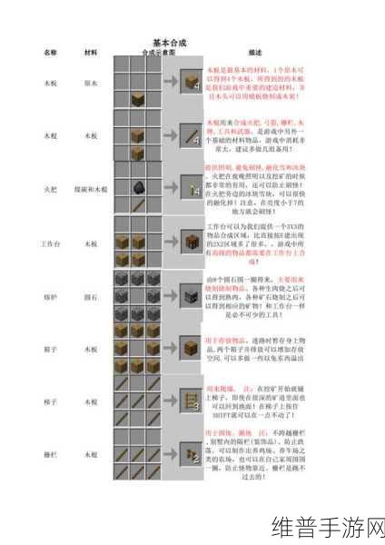 我的世界手游匠魂合成表深度解析，MC匠魂mod合成表全攻略