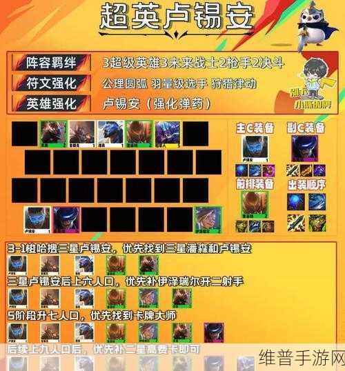 我叫 MT2 新版本，称霸 PVP 的超强阵容全解析