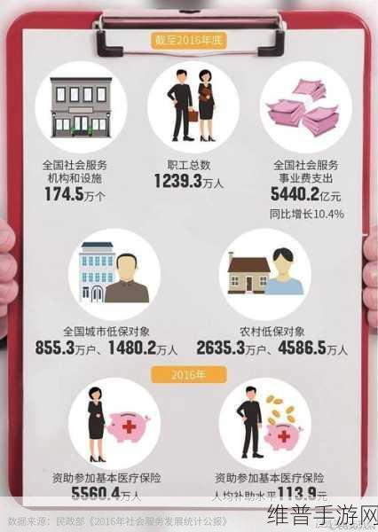 中老年人的大BwBwB：1. 中老年人健康生活的全方位指南