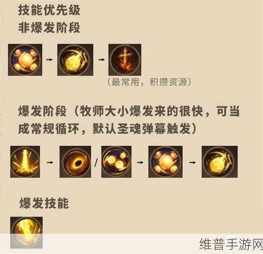 塔瑞斯世界天赋加点重置指南,让你的角色重焕生机