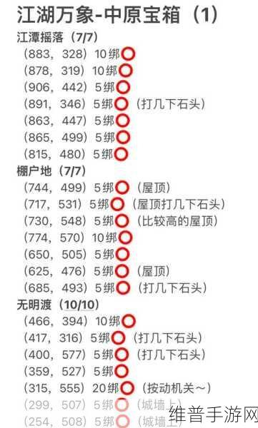 烟雨江湖成就攻略，揭秘12处宝藏位置