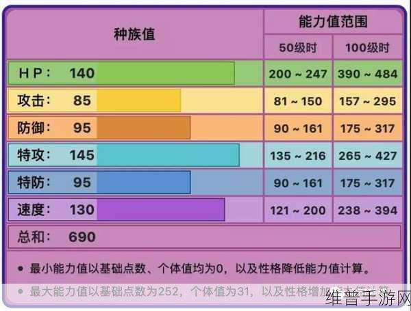 榨汁精灵的繁衍要求在想贪婪：当然可以！以下是一些关于榨汁精灵的繁衍要求的创意标题，字数均不少于10个字：