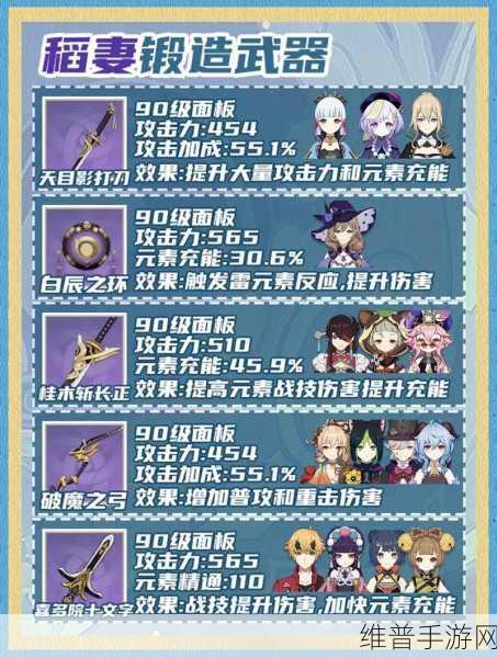 原神须弥锻造武器图纸获取全攻略