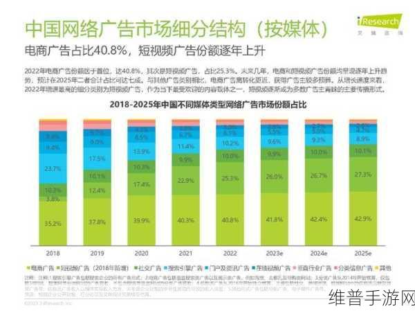 2023国精产品一二三线:1. 2023年国精产品一二三线市场拓展战略分析