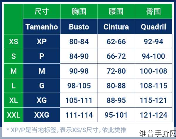 无尺码精品产品有哪些免费视频网址已发布：1. 关于无尺码精品的探索与分享视频