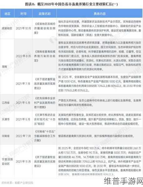 畜禽和人:1. 畜禽养殖对人类健康的影响研究