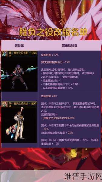 地下城与勇士单机版11.0稀有武器掉落全攻略