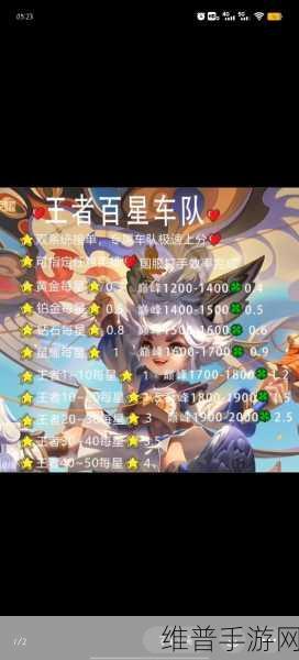 王者荣耀巅峰赛 1500 晋级赛的神秘对手之谜
