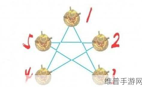 原神,点亮所有装置的终极指南