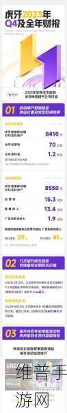 2023年度网络主播净收入50强：2023年度网络主播收入排行榜揭晓：谁是赢家？