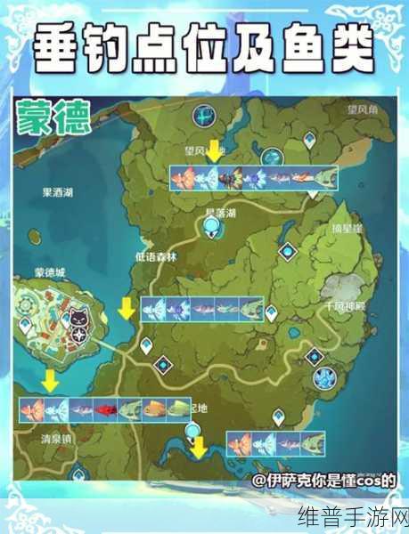 原神，解锁枫丹之旅，方法全知道