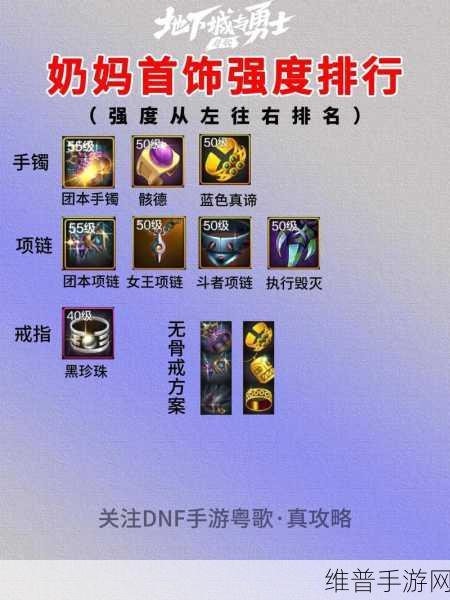 DNF手游攻略，110级与100级奶妈毕业装备搭配详解