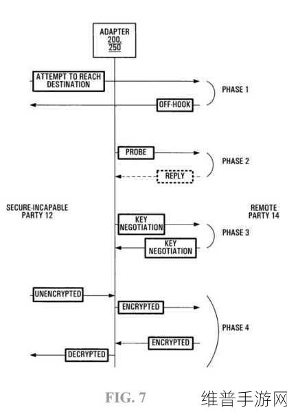 GenericVisitorAdaptercom：当然可以！以下是一些关于“GenericVisitorAdapter”的新标题建议，每个标题都不少于10个字：