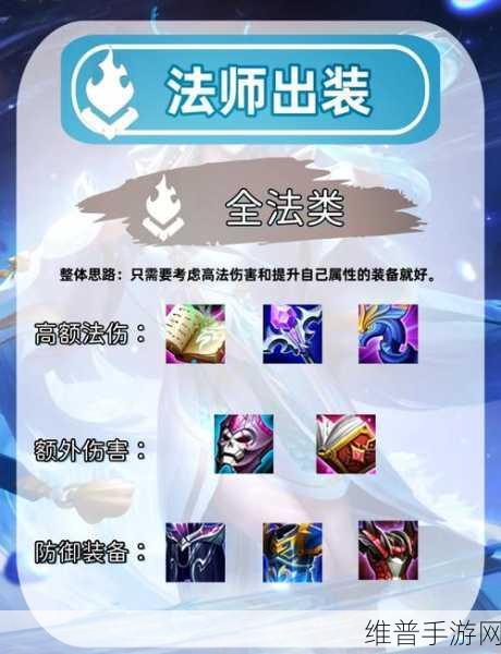 王者荣耀 S14 最强中单英雄实力大揭秘