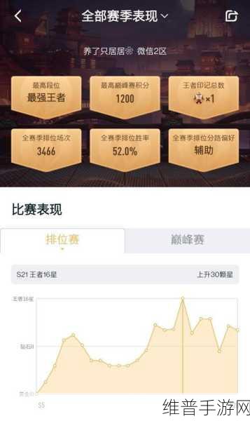 华为手机玩手游反应慢？原因与解决全攻略