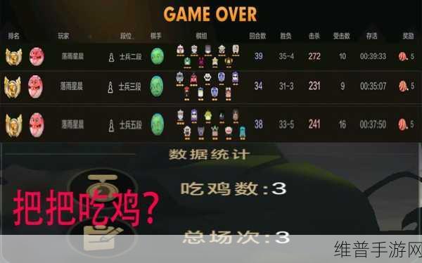 手游秘籍，制霸游戏世界的全攻略