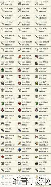 少年三国志，探秘暗金宝物的获取之道