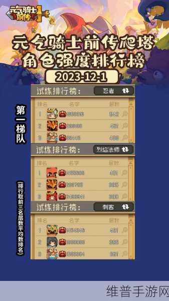 元气骑士前传磨练石使用及获取全攻略