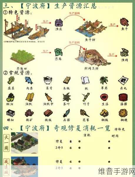 江南百景图孟母老宅获取全攻略