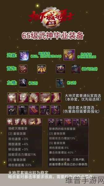 DNF100 级暗帝，技能加点指南助你主宰刷图战场