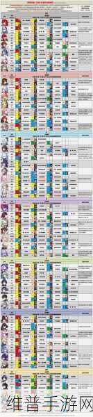 崩坏星穹铁道黄泉遗器全解析与最佳推荐