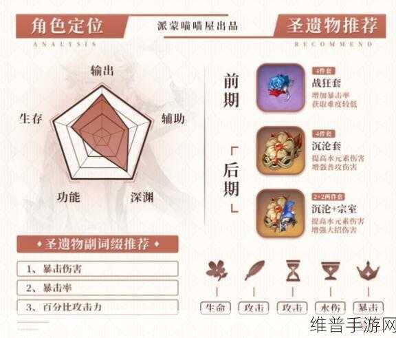 原神达达利亚武器选择全攻略，解锁战斗潜能的钥匙