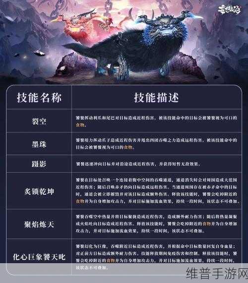 妄想山海宠物top榜：1. 《妄想山海：探索最强宠物的秘密与策略