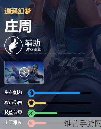王者荣耀庄周弹琴活动全攻略，位置入口与详细玩法解析