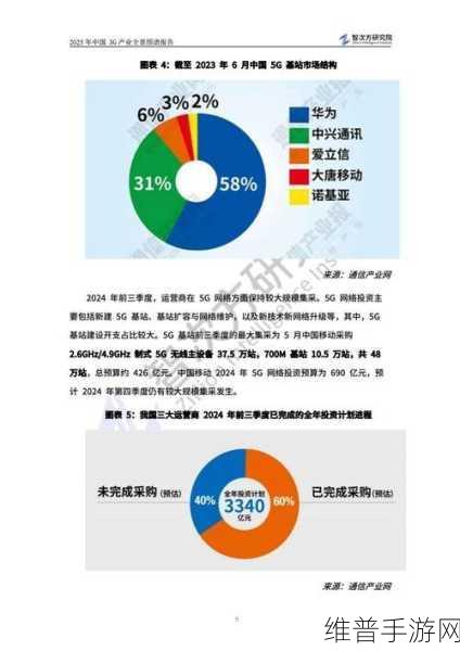 亚洲一在线：1. 亚洲在线：探索数字化时代的新机遇与挑战