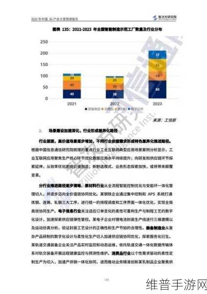亚洲一在线：1. 亚洲在线：探索数字化时代的新机遇与挑战