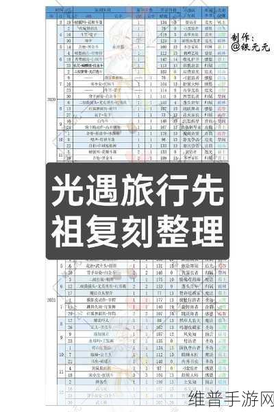光遇重组季国服与国际服结束时间全解析