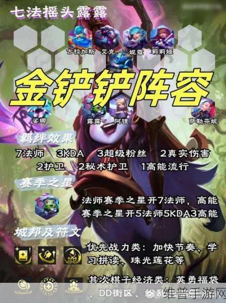金铲铲之战，赌阿狸阵容深度解析与推荐