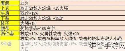 DNF手游韩服ID推荐，好听美观韩文名字大全