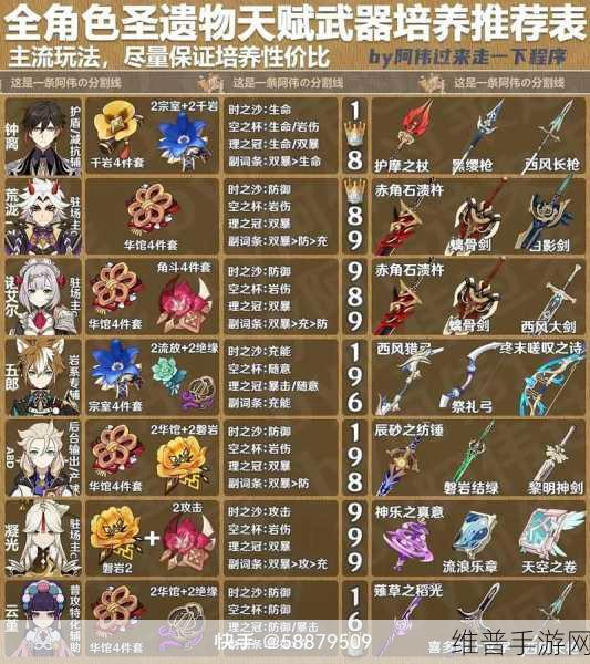 原神，深入解析圣遗物转换机制与方法