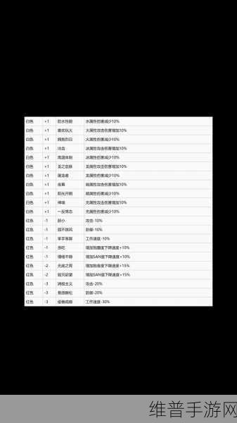 幻兽帕鲁词条攻略，掌握刷词条基本原理，打造极品幻兽