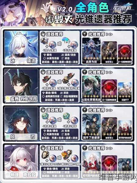 崩坏，星穹铁道鼹鼠党欢迎你光锥深度解析