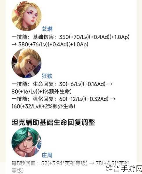 王者荣耀米莱狄铭文搭配全攻略