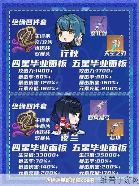 原神弹琴全攻略，手游与PC端玩法详解